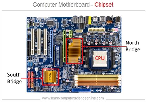 motherboard bus|Computer Bus .
